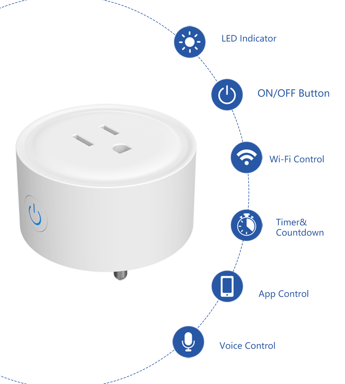 Tuya WiFi US Round 10A Smart P - Smart Home Integration review and price