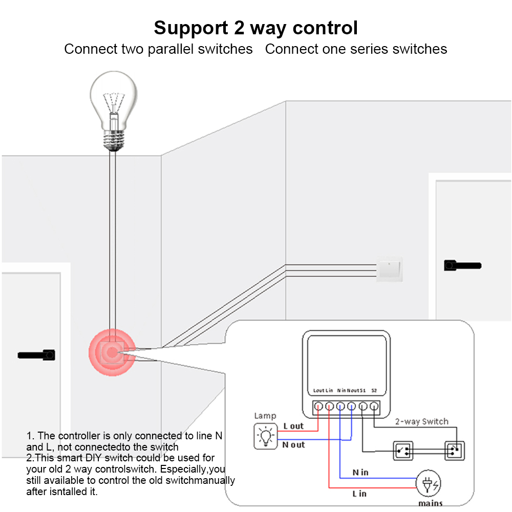eWeLink WiFi Smart Switch Modu - Smart Home Wifi Hub review and price
