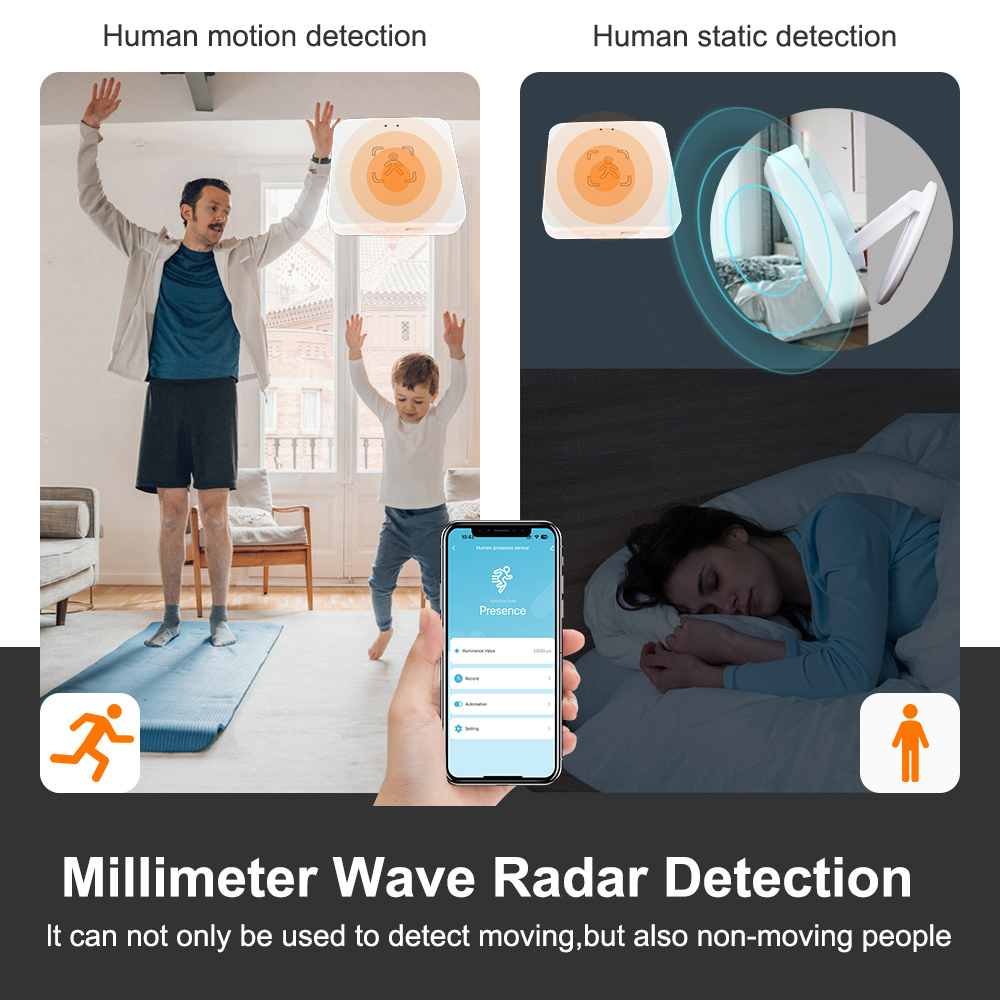 Tuya WiFi/Zigbee Human Presenc - Pir Motion Sensor review and price