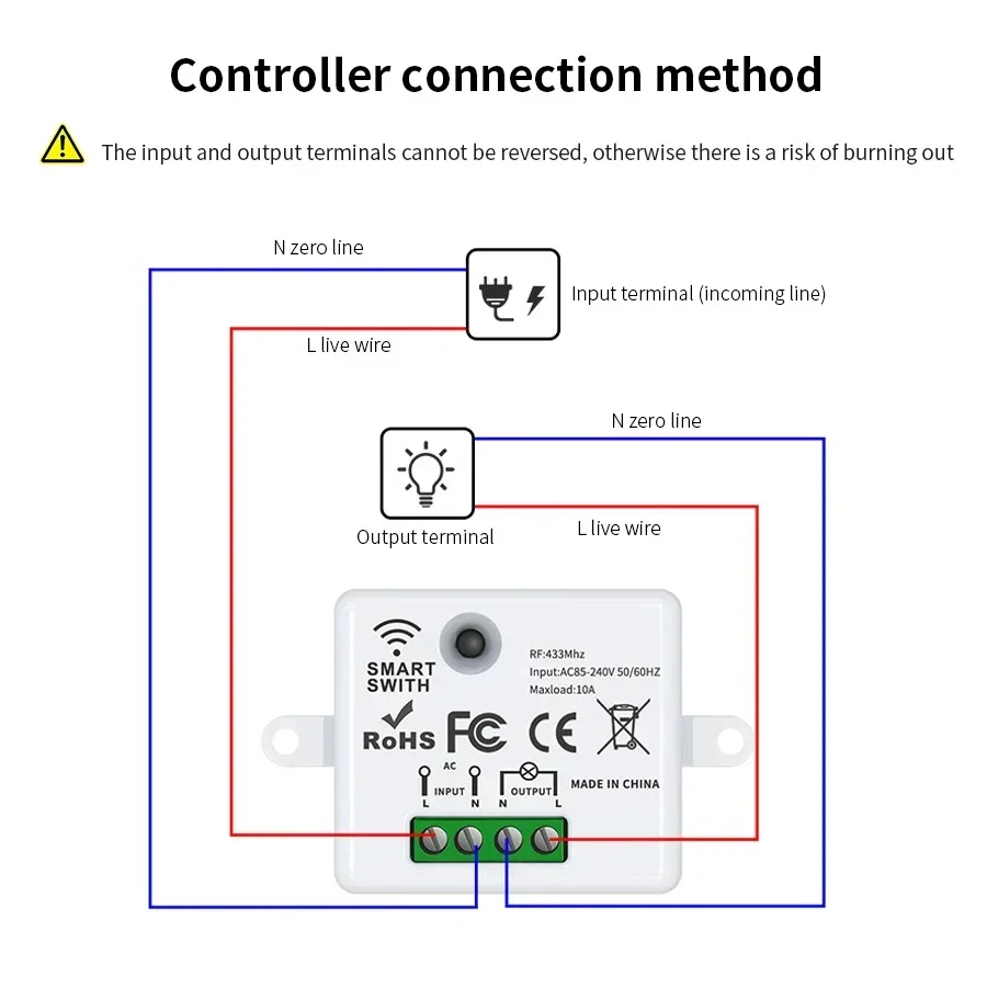 RF 433MHz Wireless Remote Cont - Smart Home Integration review and price