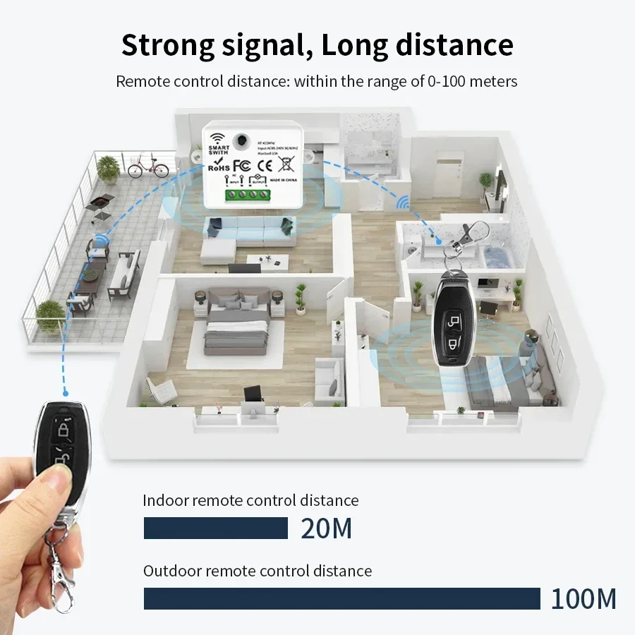 RF 433MHz Wireless Remote Cont - Smart Home Integration review and price