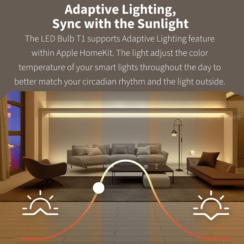 Aqara Smart LED Bulb T1 Zigbee - Smart Home Group review and price