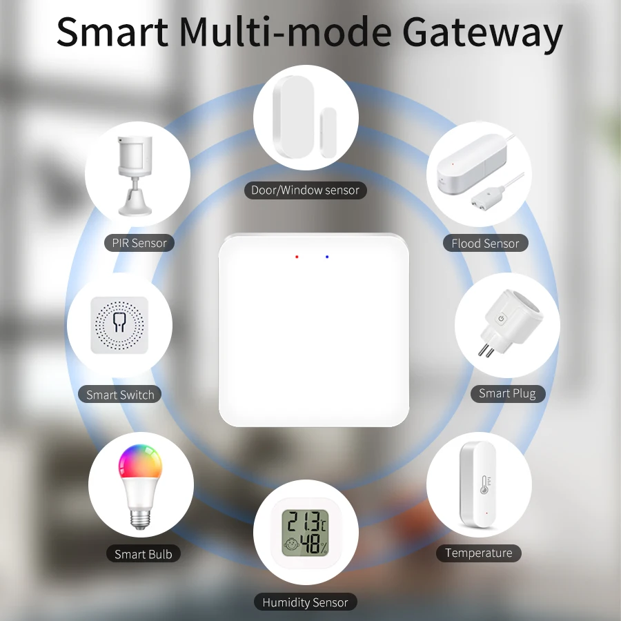 Tuya Smart Multi Mode Gateway  - Smart Home Wifi Hub review and price