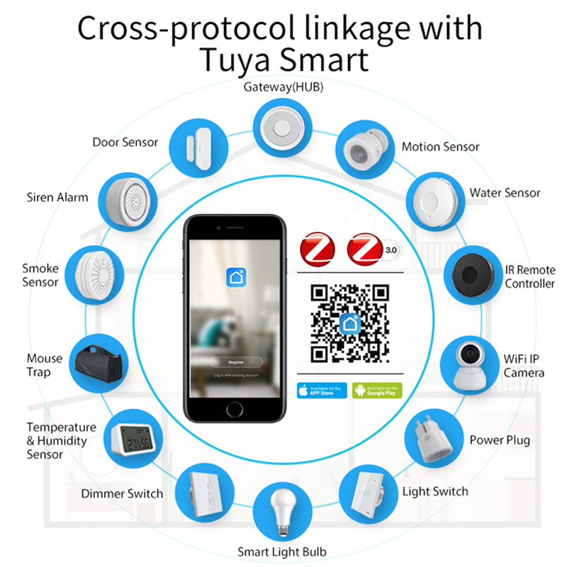HomeKit ZigBee Gateway Hub Sma - Smart Home Group review and price