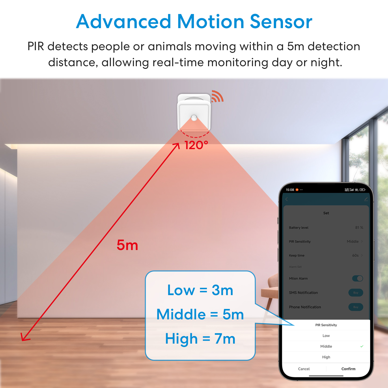 Tuya ZigBee Human Motion Senso - Pir Motion Sensor review and price