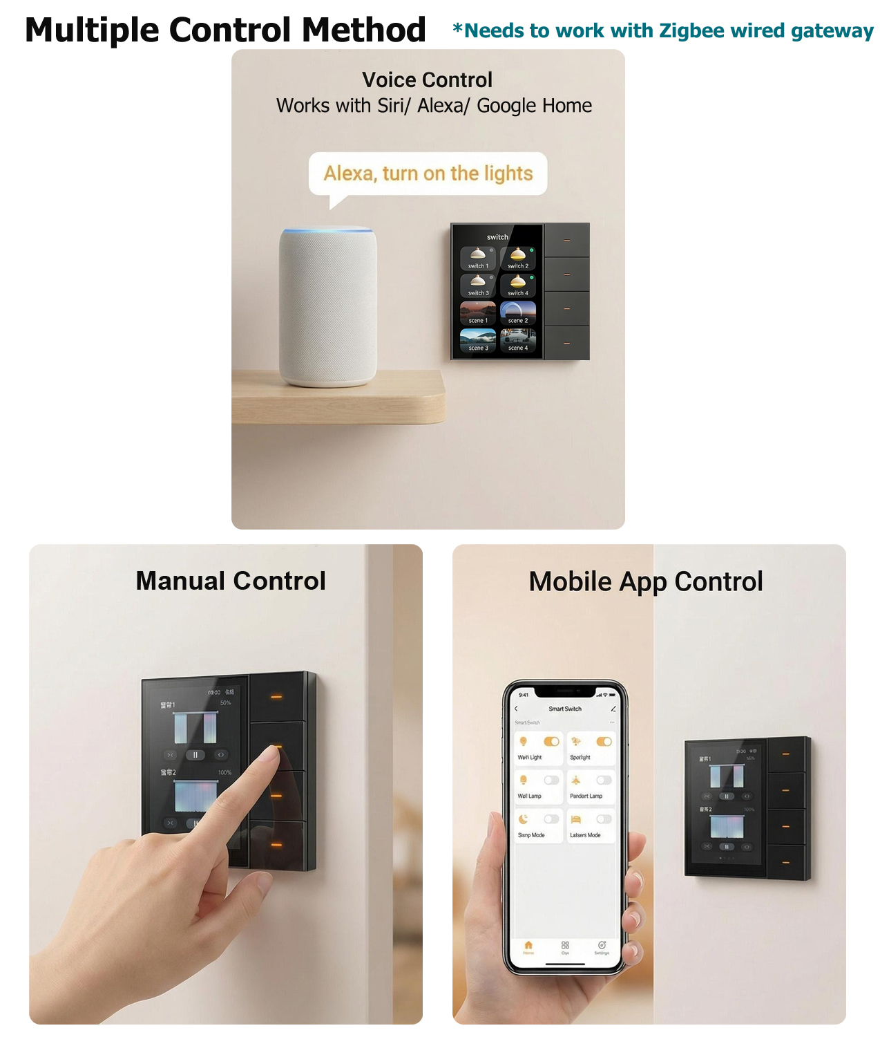F3-pro Tuya Smart Panel ZigBee - Smart Home Integration review and price