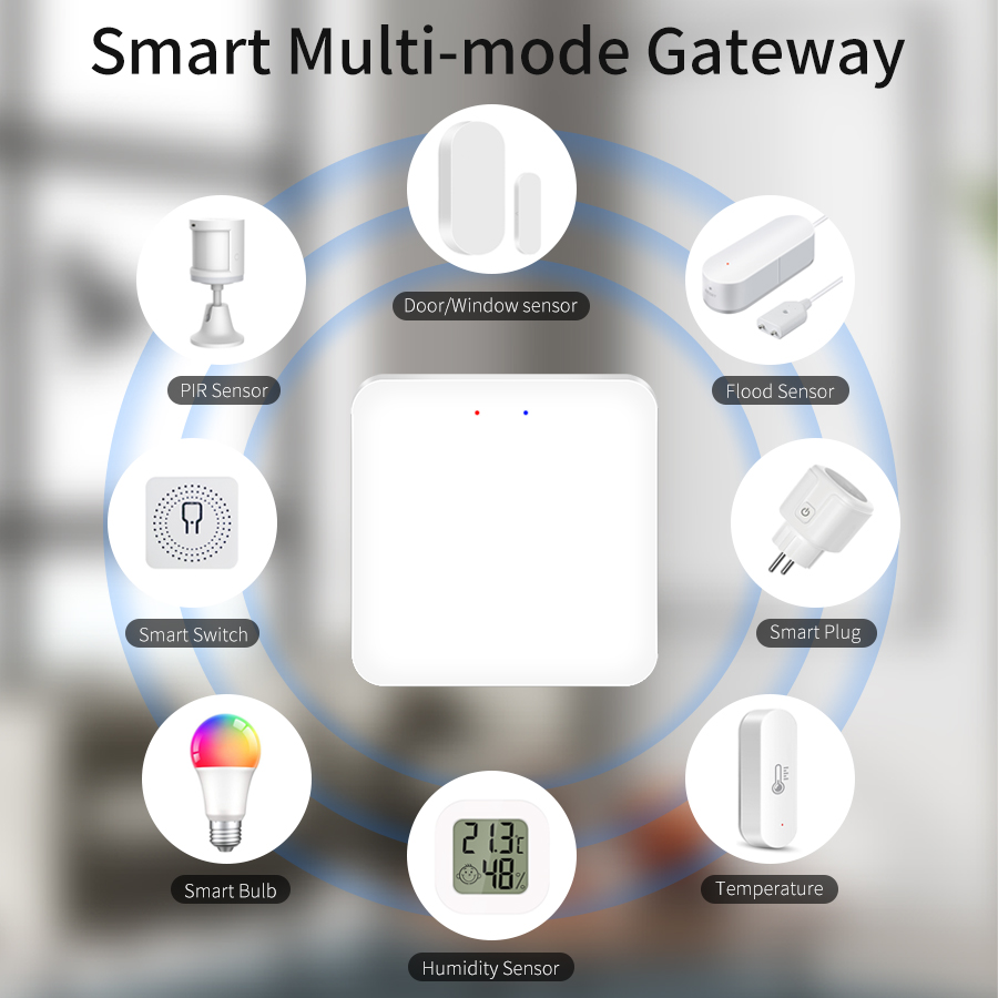 Tuya Smart Multi Mode Gateway  - Smart Home Wifi Hub review and price