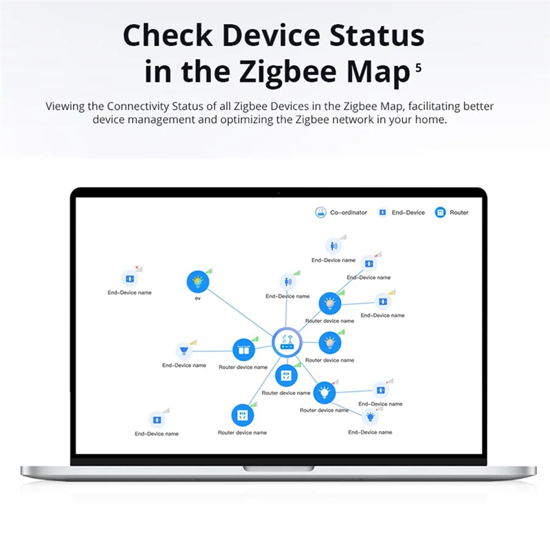 Ewelink Ihost Smart Home Hub:  - Smart Home Wifi Hub review and price