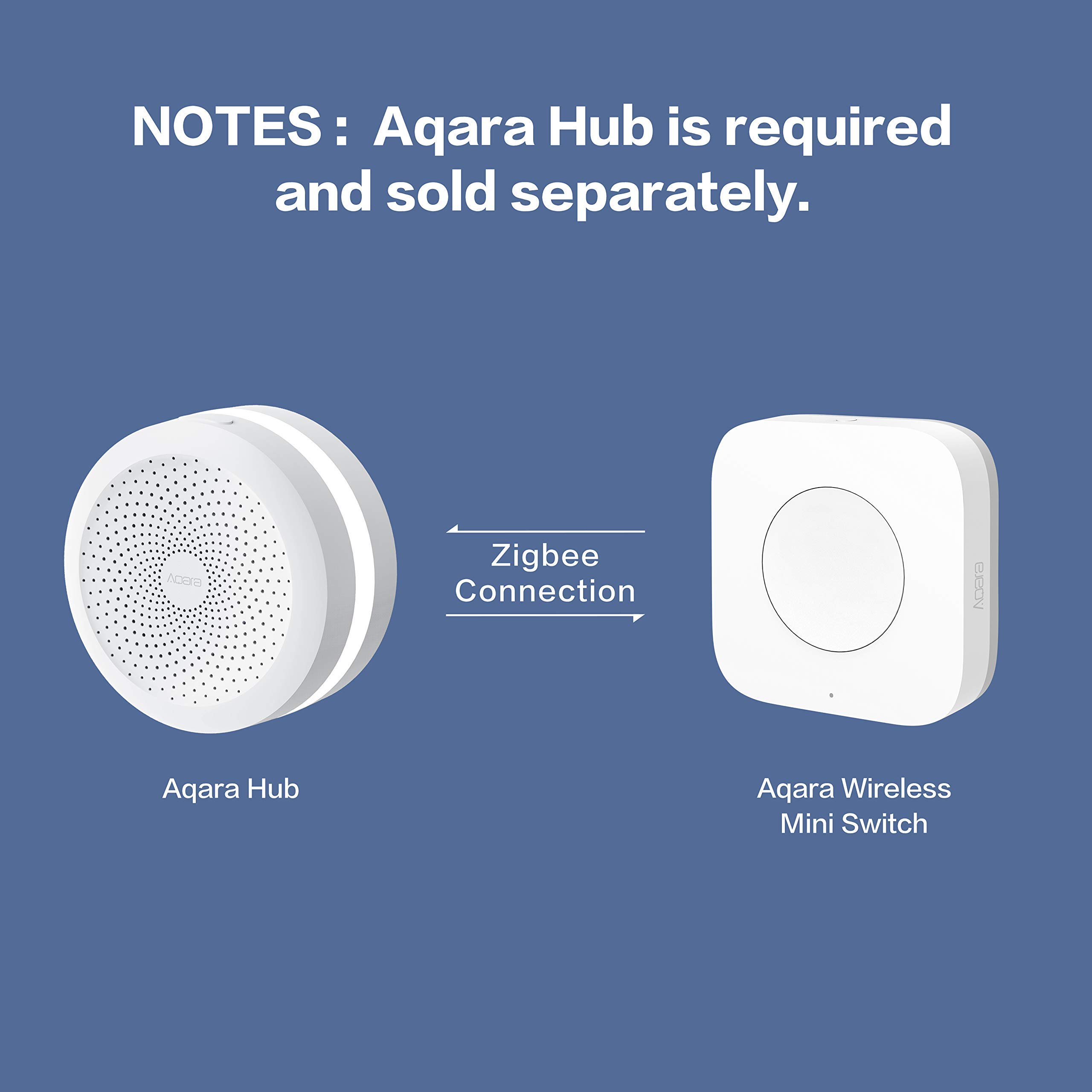 Aqara Wireless smart Switch Zi - Smart Home Group review and price