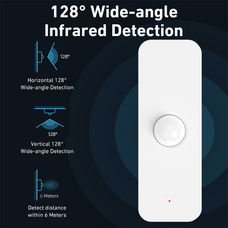 Tuya WiFi Zigbee PIR Motion Se - Pir Motion Sensor review and price