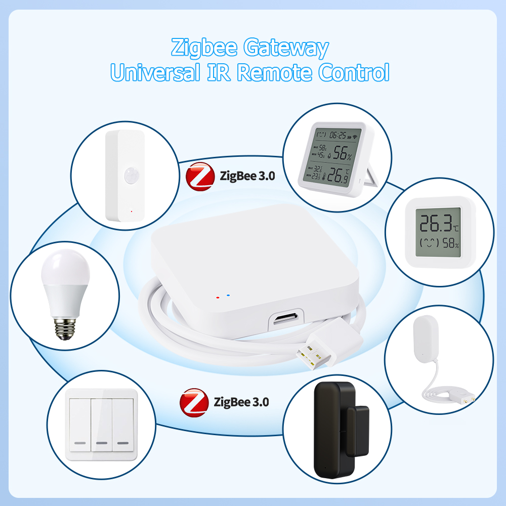 Tuya Zigbee 3.0 Gateway IR Rem - Smart Home Wifi Hub review and price