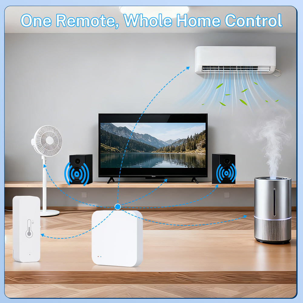 Tuya Zigbee 3.0 Gateway IR Rem - Smart Home Wifi Hub review and price