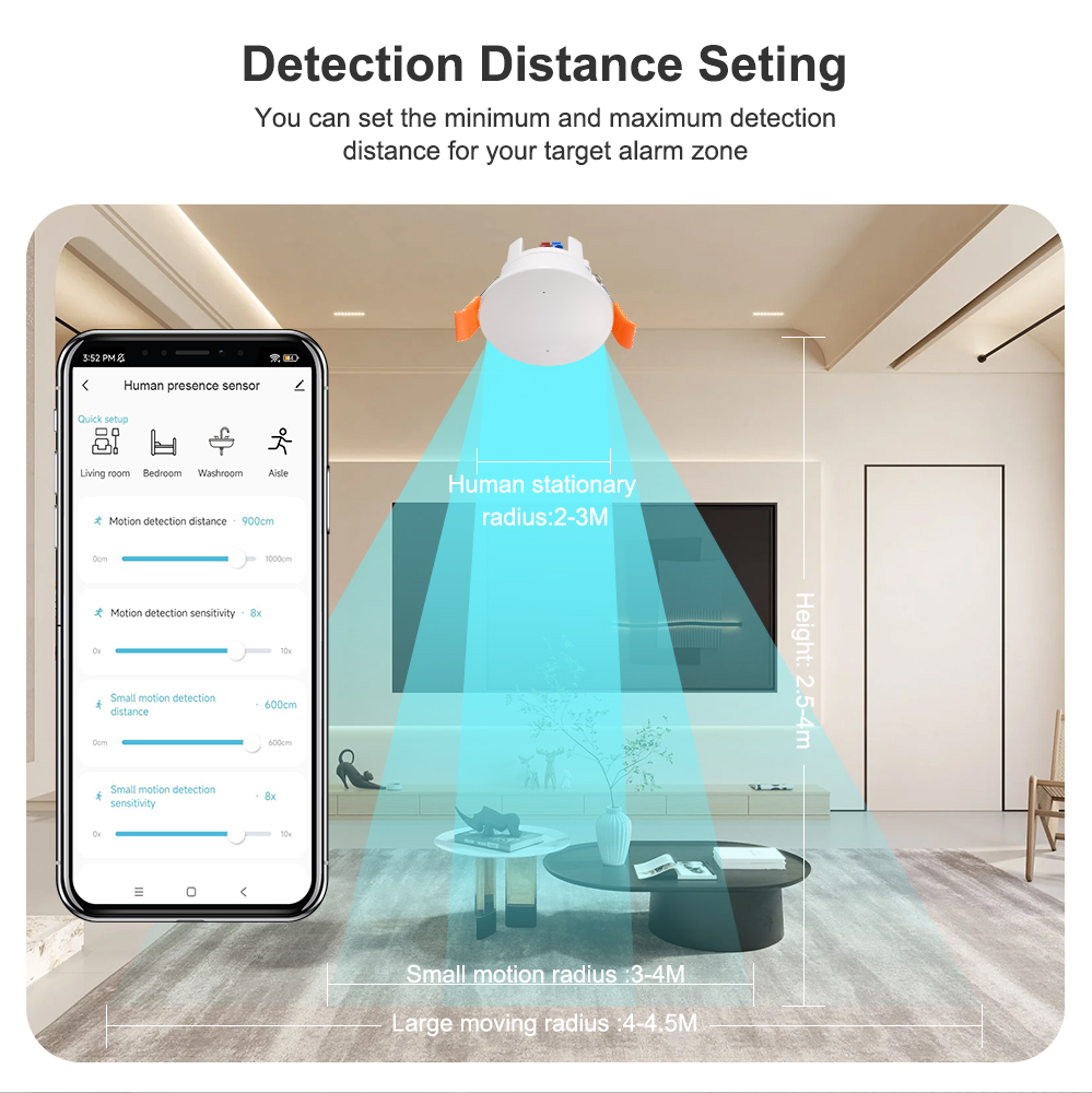 ZigBee MmWave Radar Human Pres - Pir Motion Sensor review and price