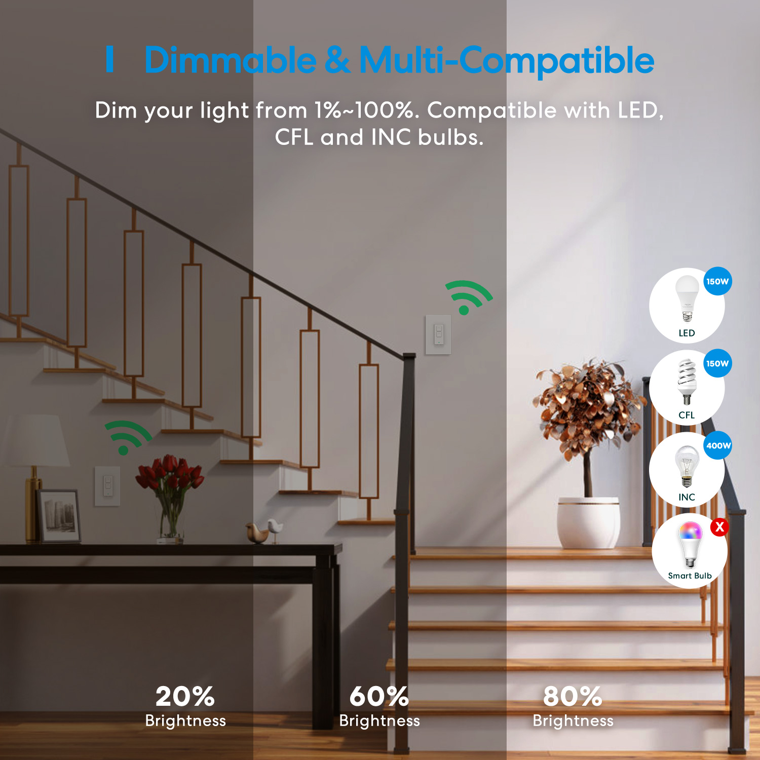 meross HomeKit 3 Way Smart Dim - Smart Home Group review and price