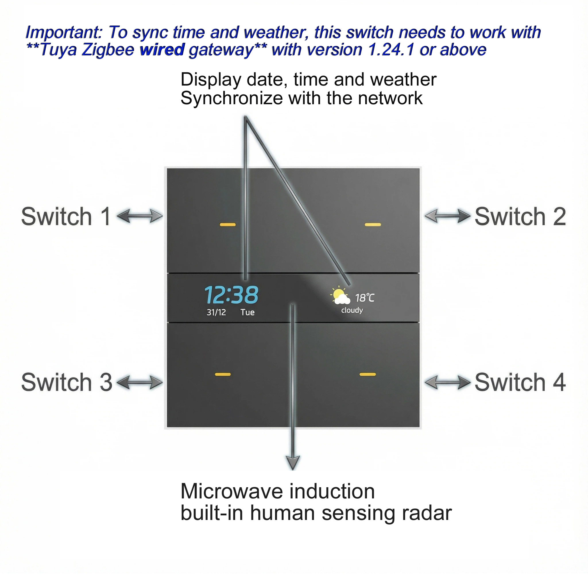 M8 pro Zigbee smart switch pan - Smart Home Integration review and price