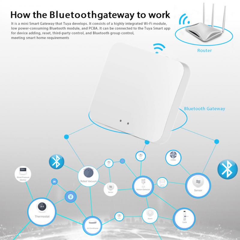 Tuya WiFi Smart Wireless Gatew - Smart Home Wifi Hub review and price