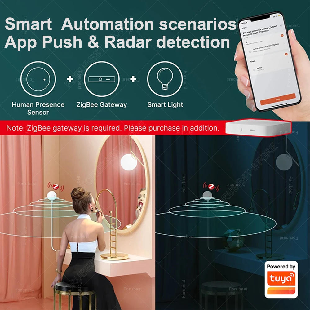 ZigBee Wifi MmWave Human Prese - Smart Home Wifi Hub review and price
